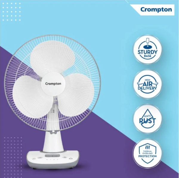 Crompton Wave Star 400MM High Speed Table Fan | High Air Delivery| Smooth Oscillation |2 Year Warranty | Cool Grey - Image 2
