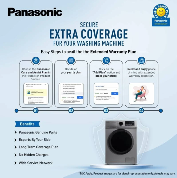 Panasonic NA-F60LF1HRB 6 Kg Fully Automatic Top Load Washing Machine - Image 5