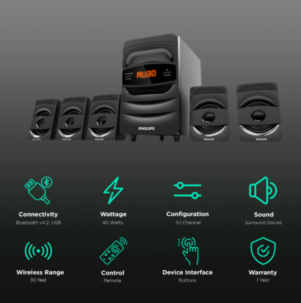 Philips SPA5128B 5.1 CH 40W Bluetooth Multimedia Speakers - Image 3