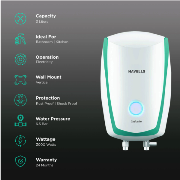 Havells Instanio 3 L Instant Water Geyser, White Blue - Image 5